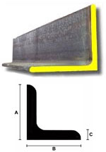 steel angle diagram