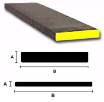 steel flat bar diagram